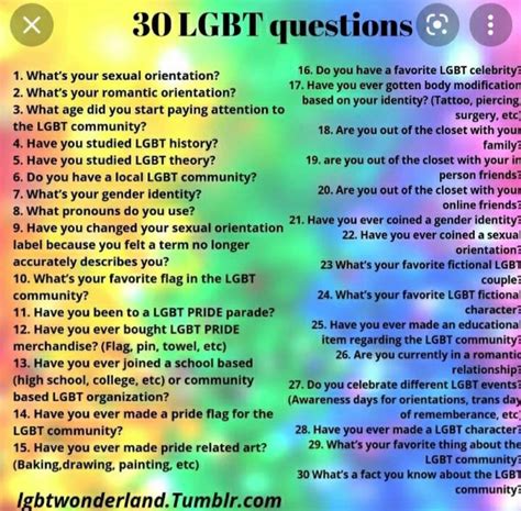 LGBT Questions and Answers for Teen Boys